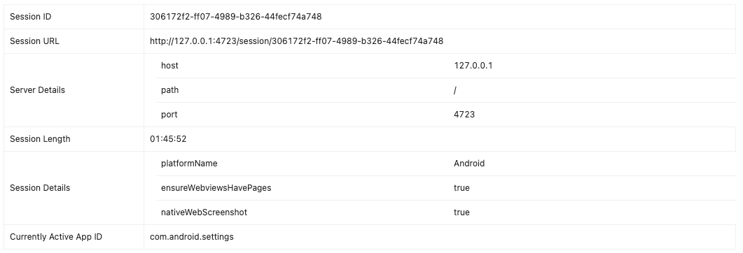 Session Information Tables