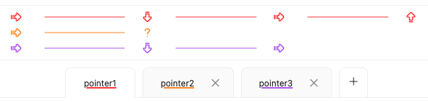 Three Pointers