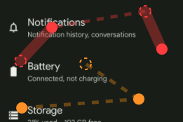 Pointer Actions Visualized